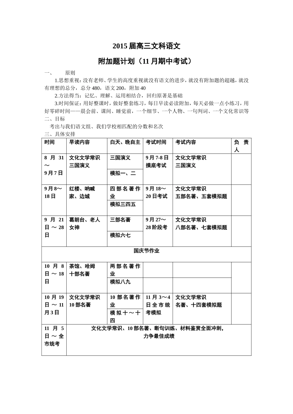 2014年文科附加计划（11月期中考试）_第1页