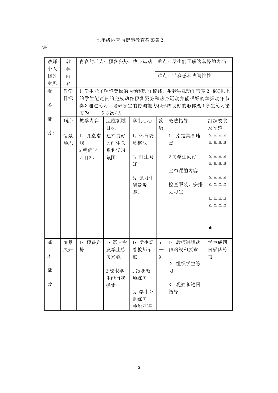 七年级下学期体育教案全集[1]_第2页