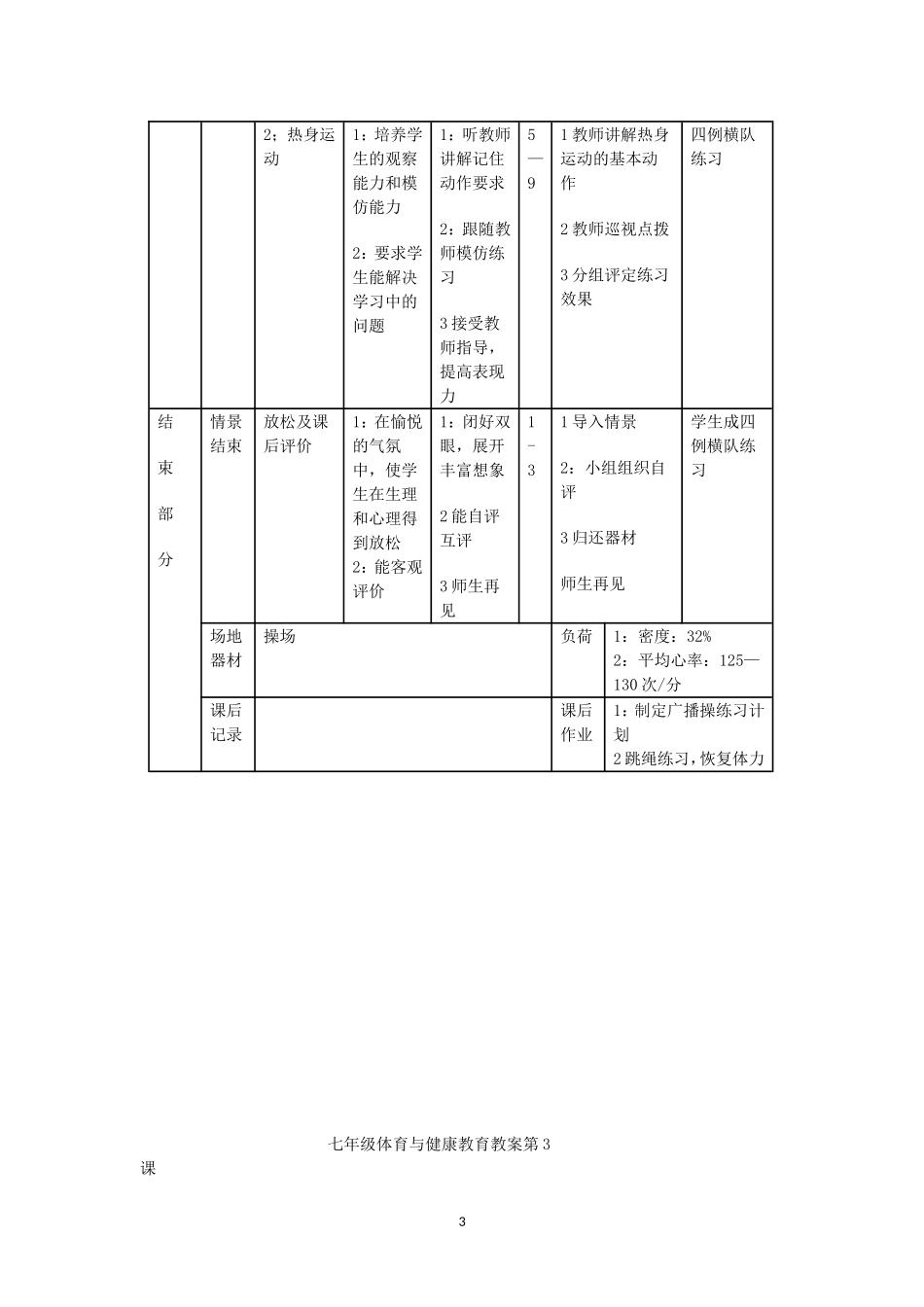 七年级下学期体育教案全集[1]_第3页
