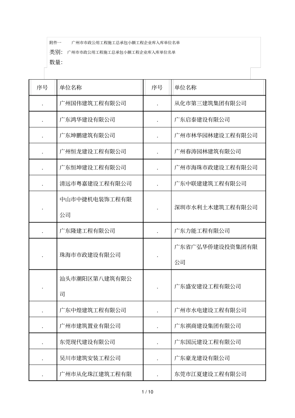 一广州政公用工程施工总承包小额工程企业库入库单_第1页