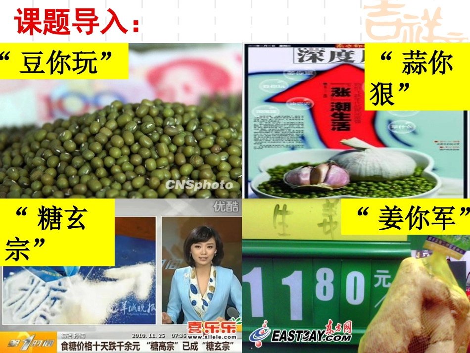 2015高考一轮复习4：影响价格的因素_第1页