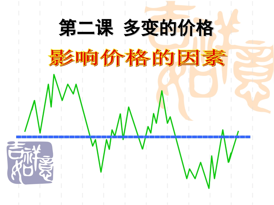 2015高考一轮复习4：影响价格的因素_第2页