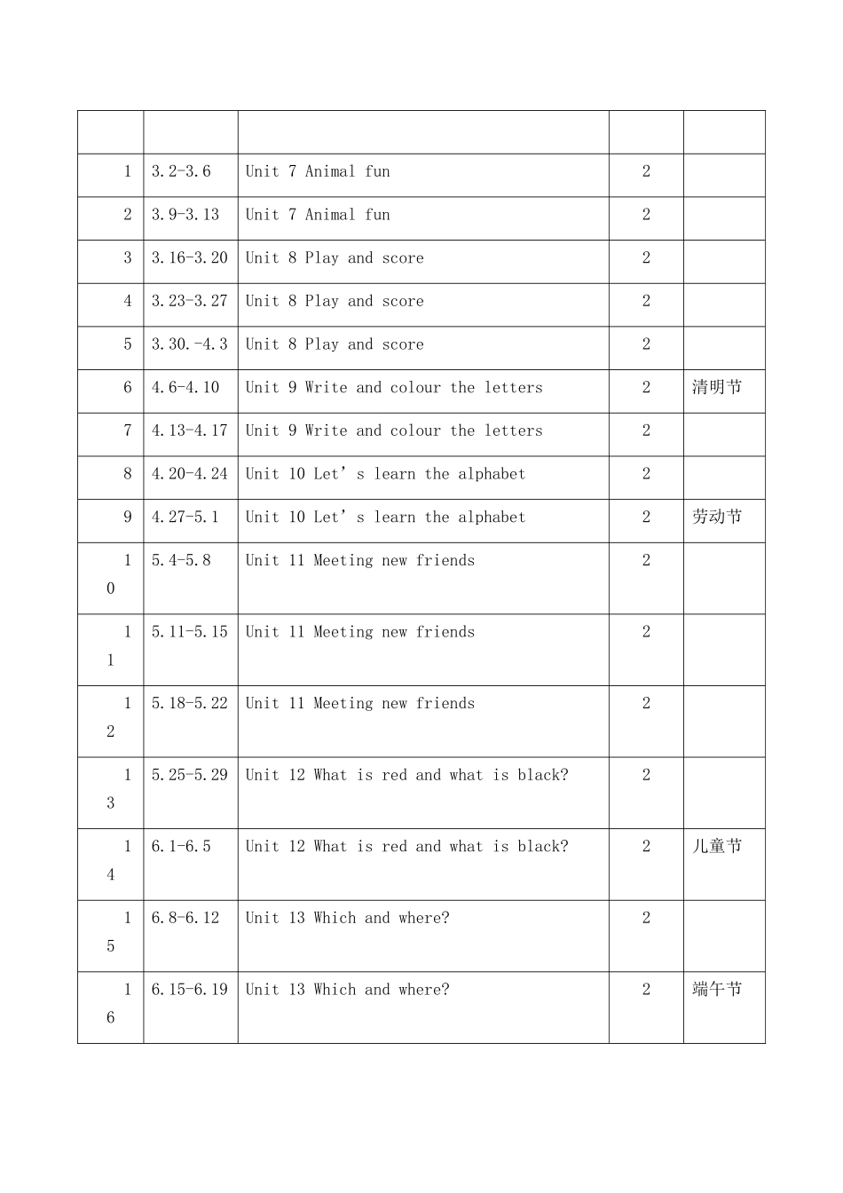 剑桥少儿英语预备级A进度表_第2页