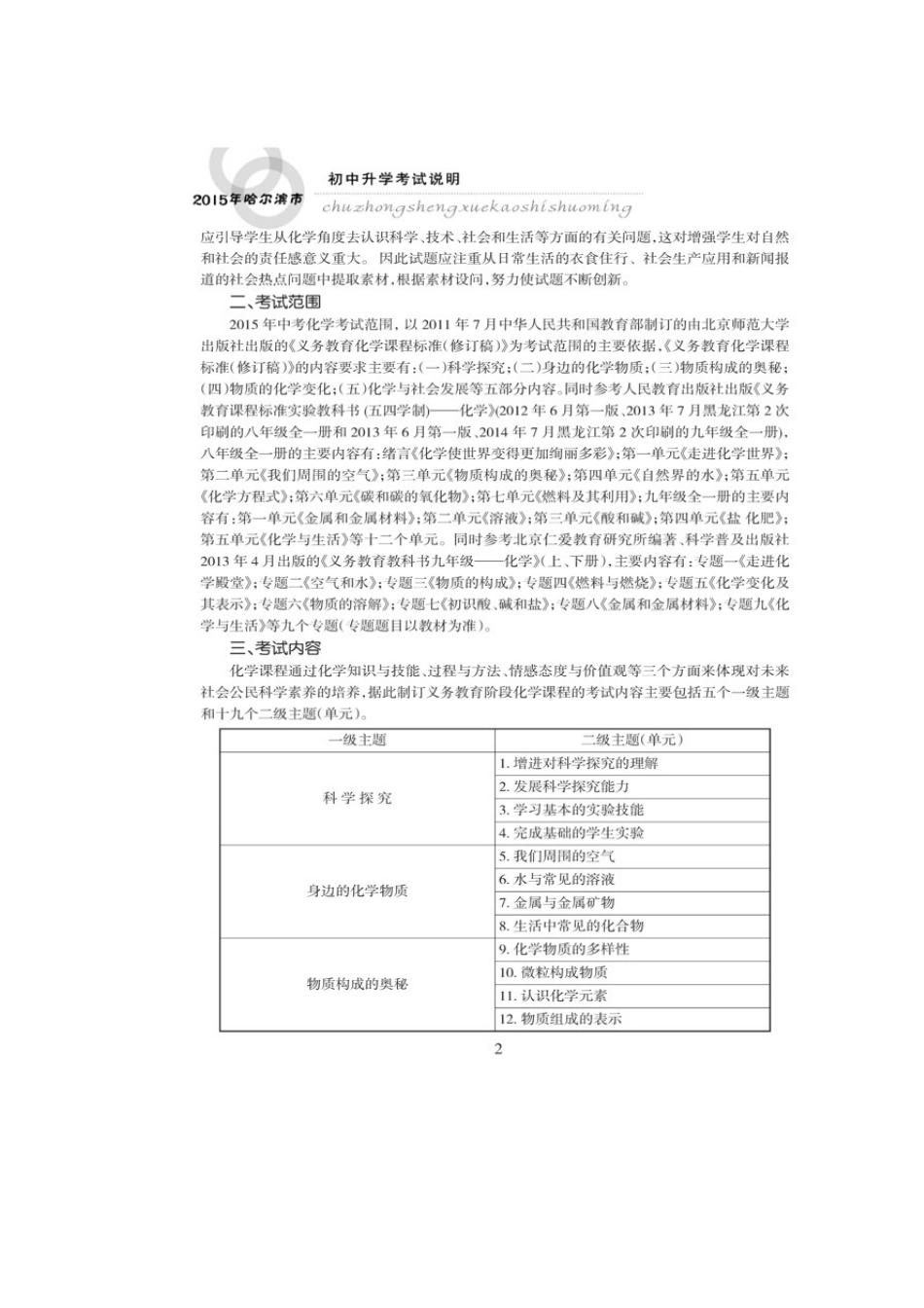 2015年哈尔滨中考化学说明_哈考网WORD打印版_第2页