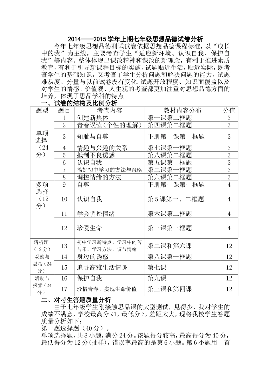 七年级思品试卷分析_第1页