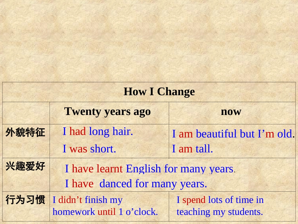 中考书面表达_第2页