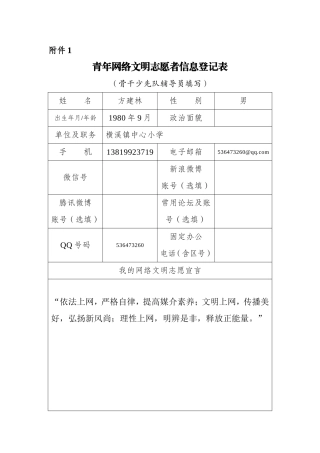 网络文明骨干辅导员