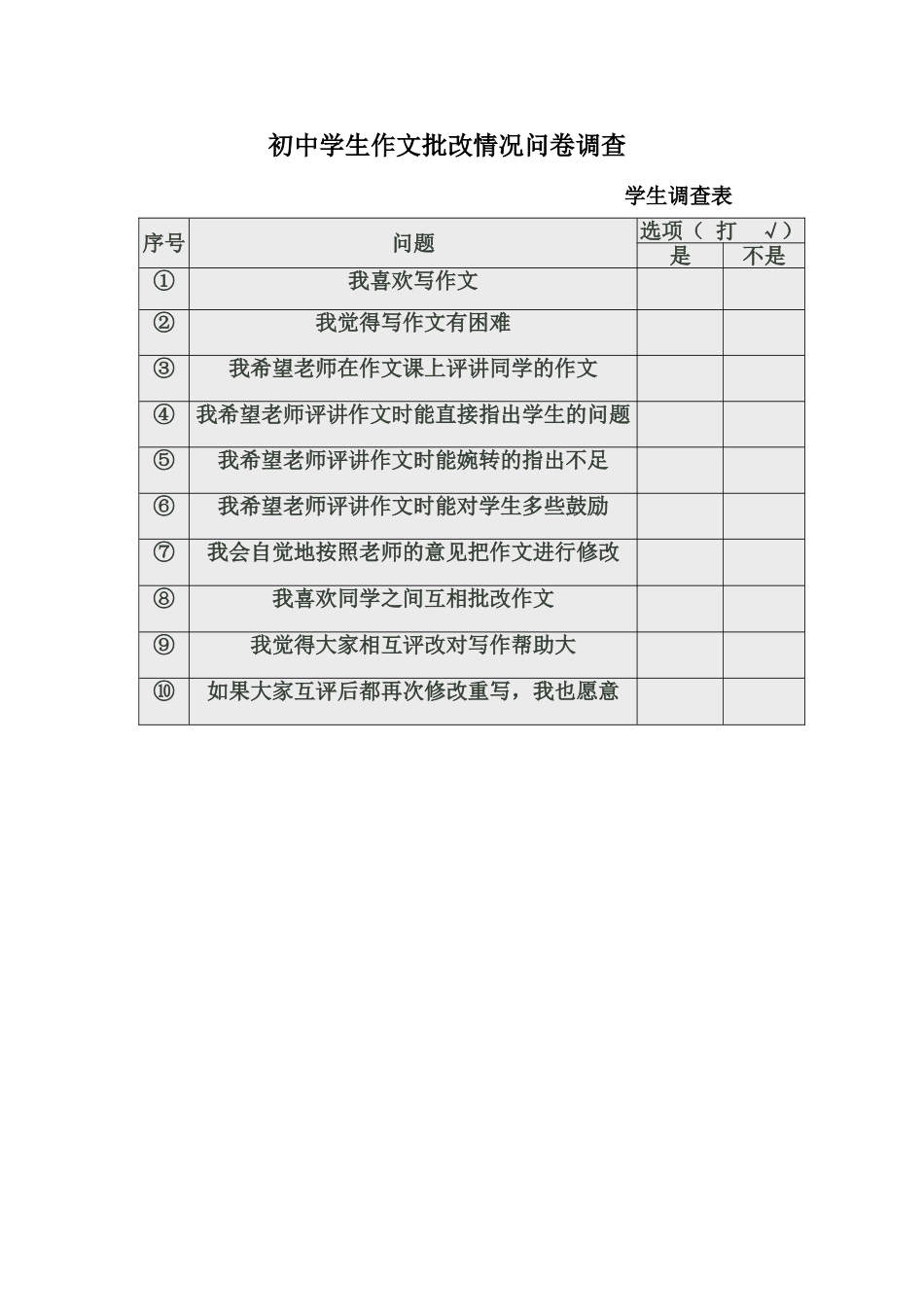 初中生作文问卷调查表_第1页