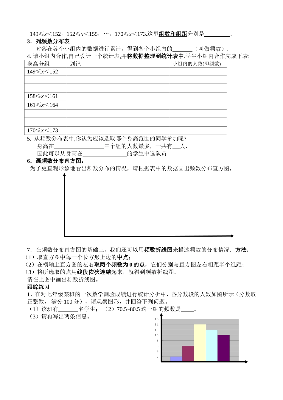 直方图导学稿_第2页