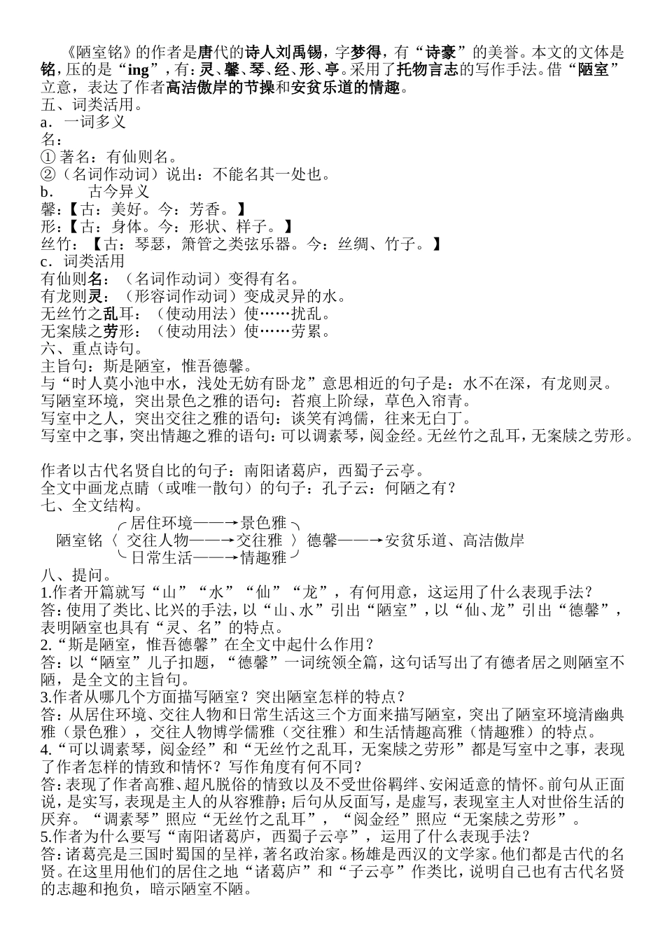 《陋室铭》复习资料_第2页