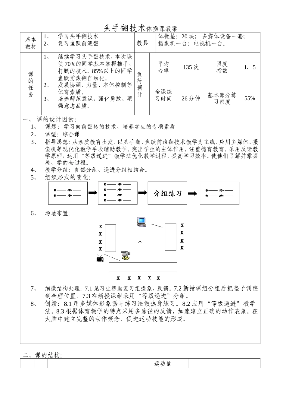 头手翻技术体操课_第1页