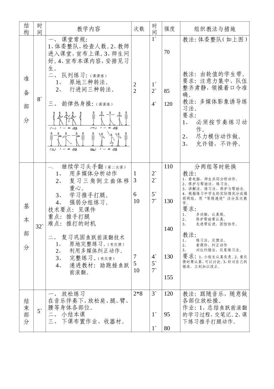 头手翻技术体操课_第2页