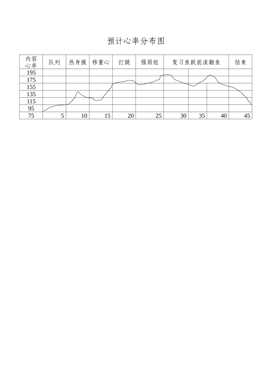 头手翻技术体操课_第3页