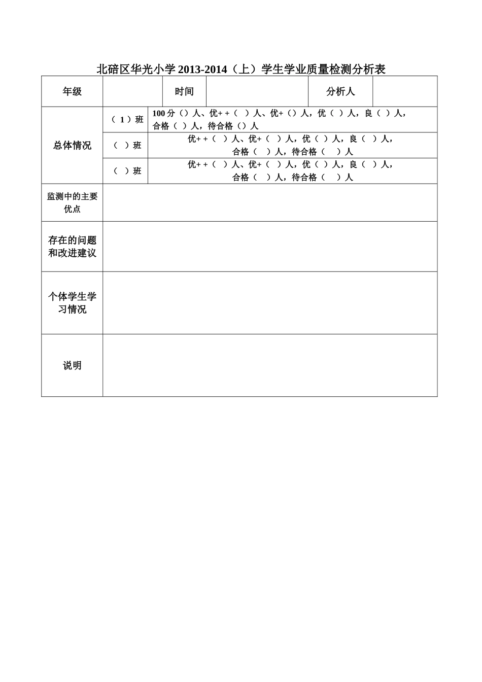 2013---2014学年（上）质量监控分析表_第1页