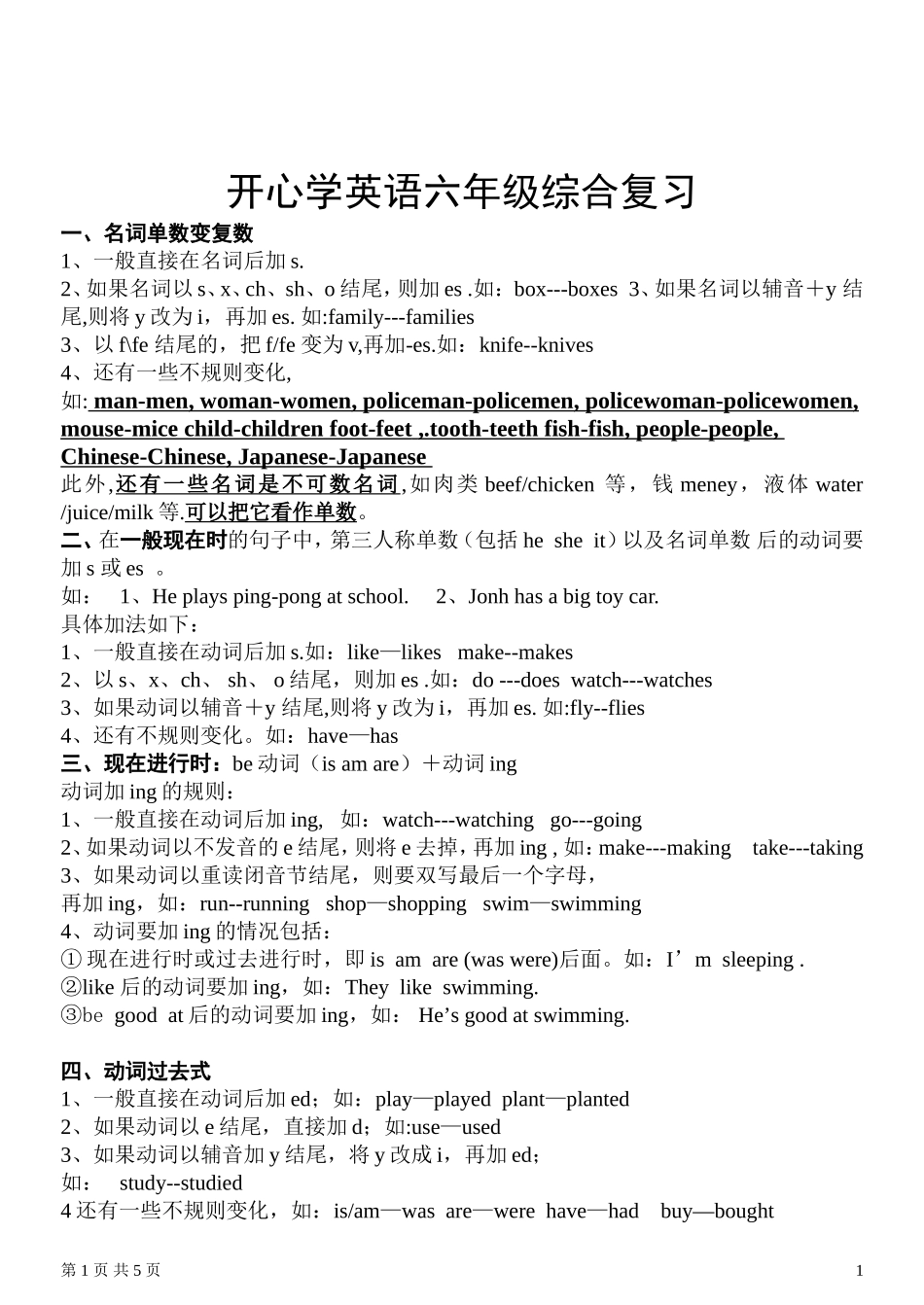 开心学英语六年级综合复习(精华版)_第1页