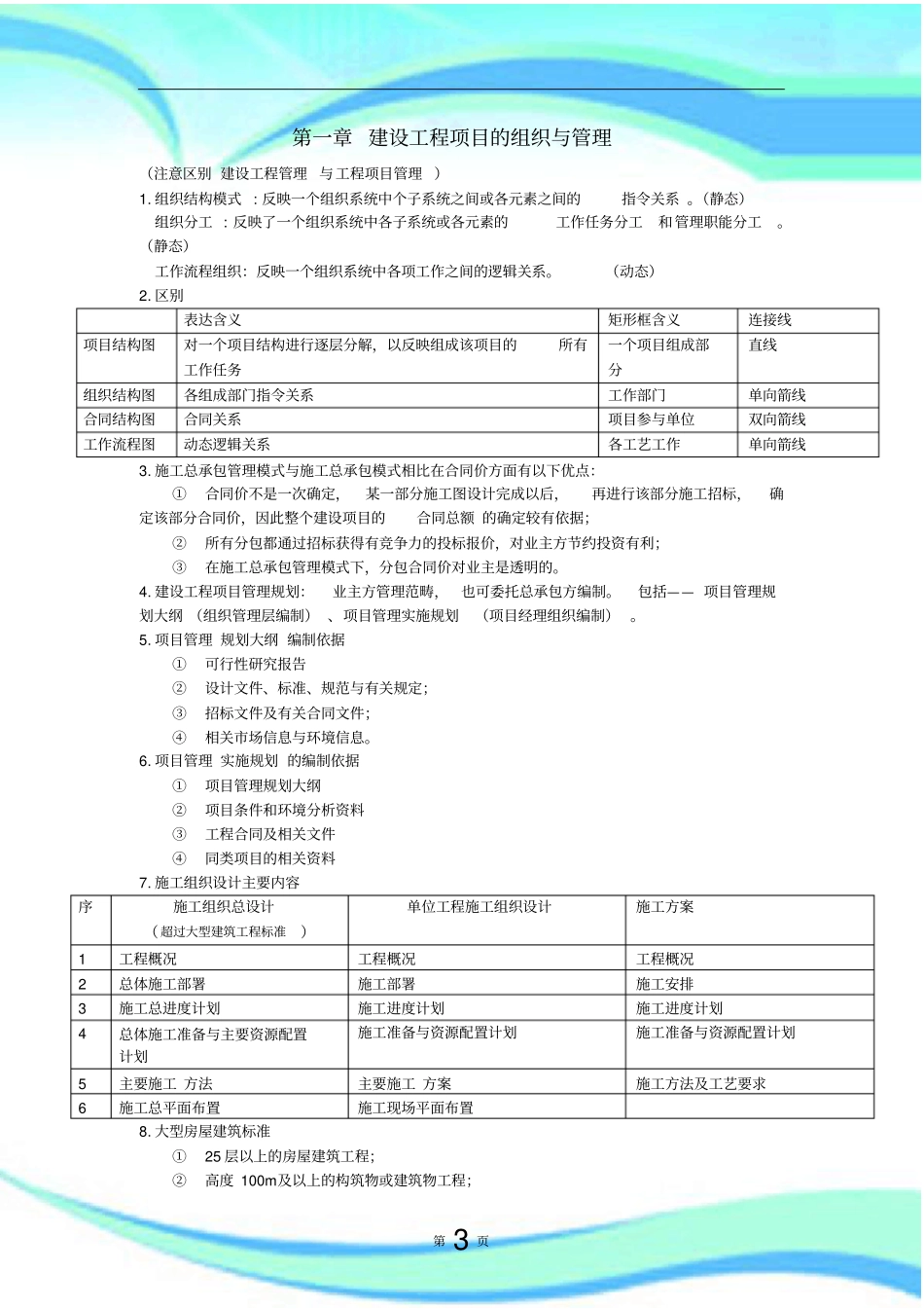 一建管理知识点_第3页