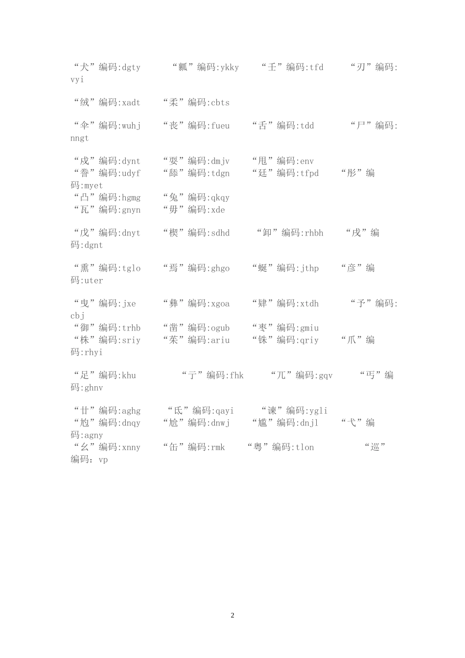 五笔字型难字编码_第2页