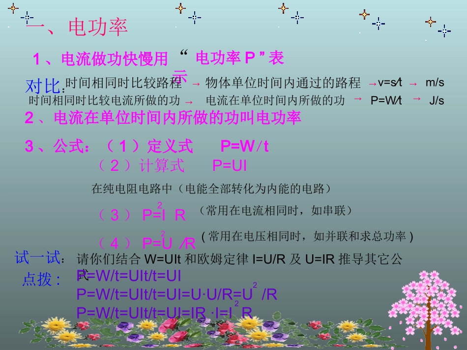 第十五章从测算电_第3页