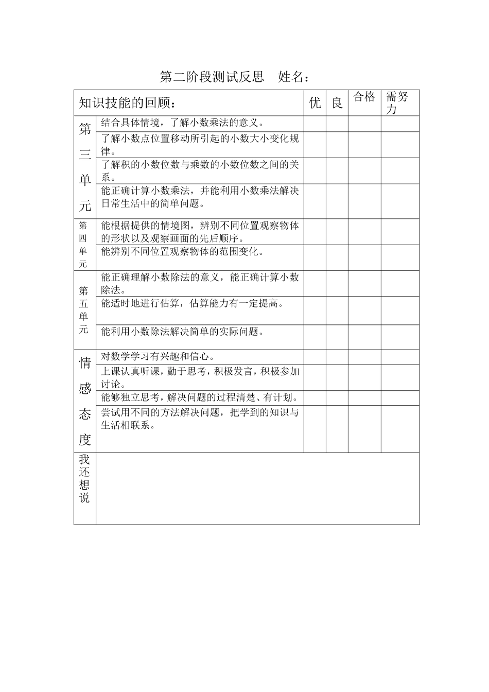 第二阶段测试反思姓名_第1页