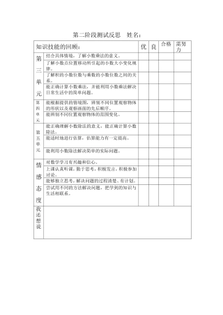 第二阶段测试反思姓名