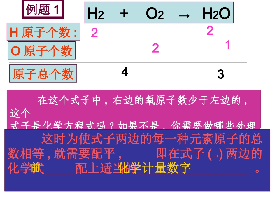 第五单元课题2如何正确书写化学方程式课件3_第3页