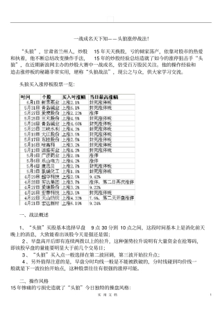 一战成名天下知——头狼涨停战法!
