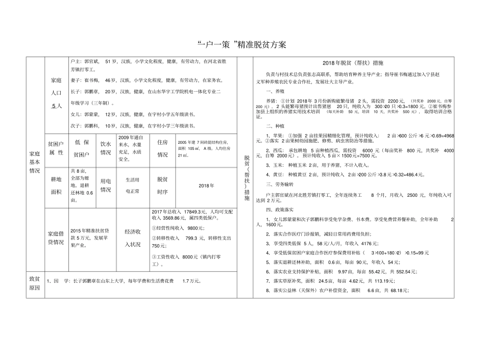 一户一策精准脱贫方案知识分享_第2页