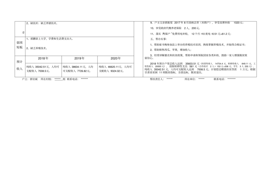 一户一策精准脱贫方案知识分享_第3页