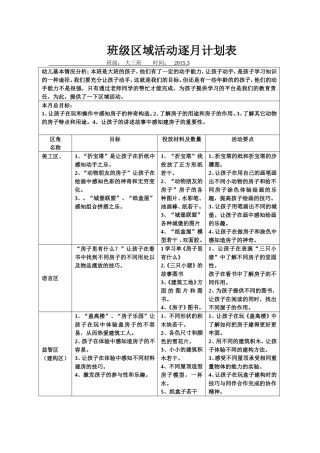 班级区域活动逐3月计划表