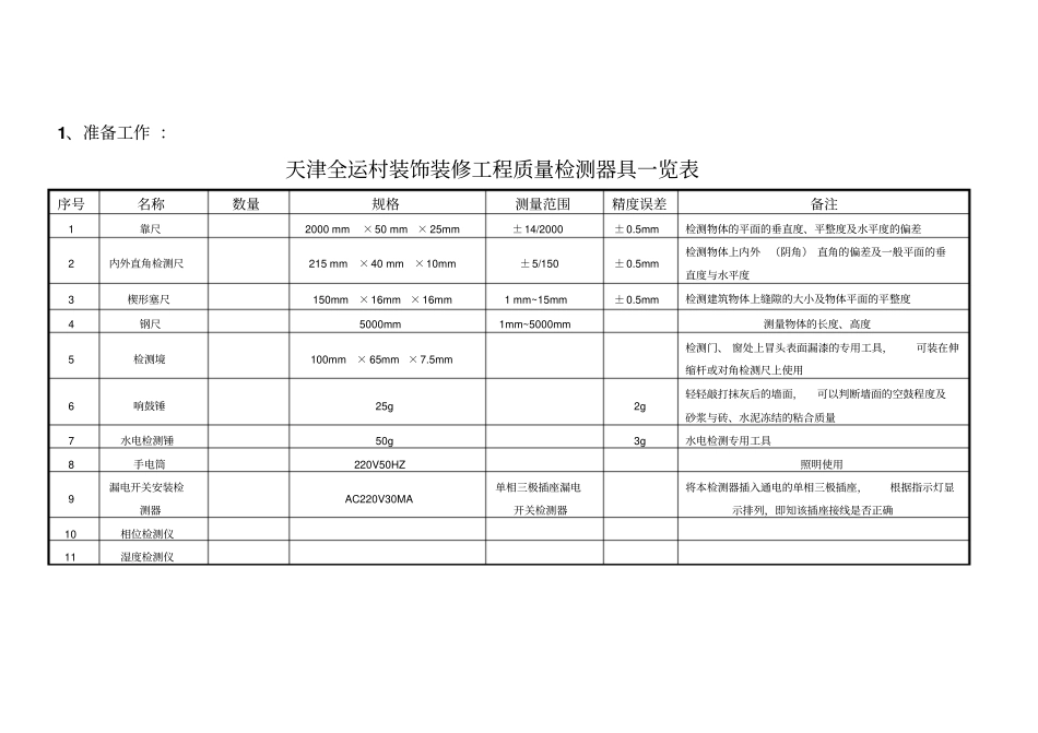 一房一验计划_第2页