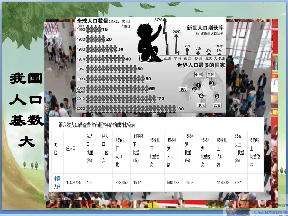 计划生育国策_第3页