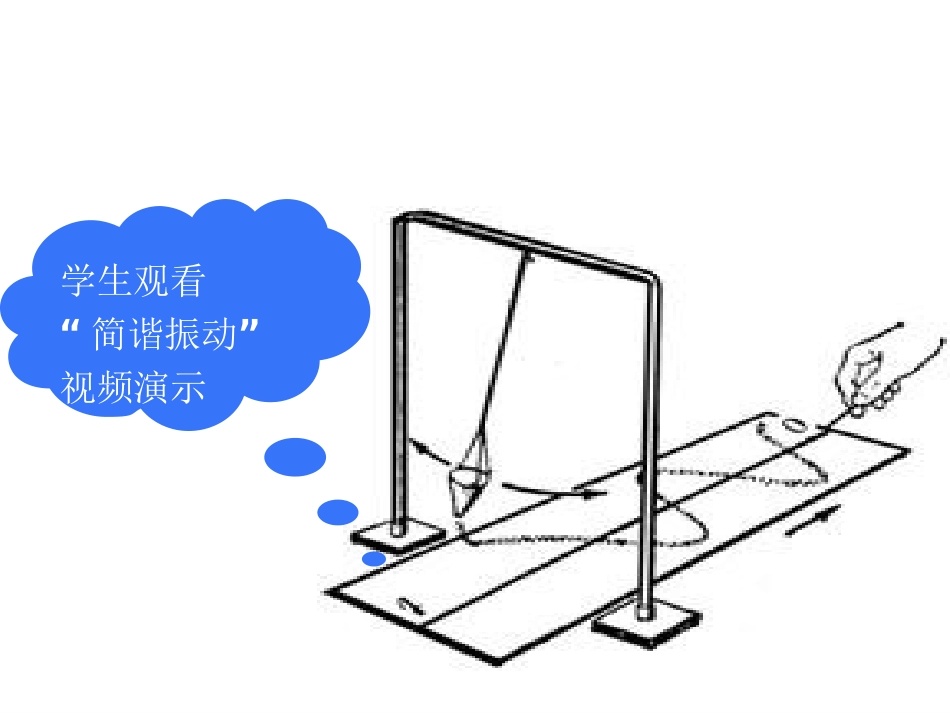 正弦函数图像_第2页