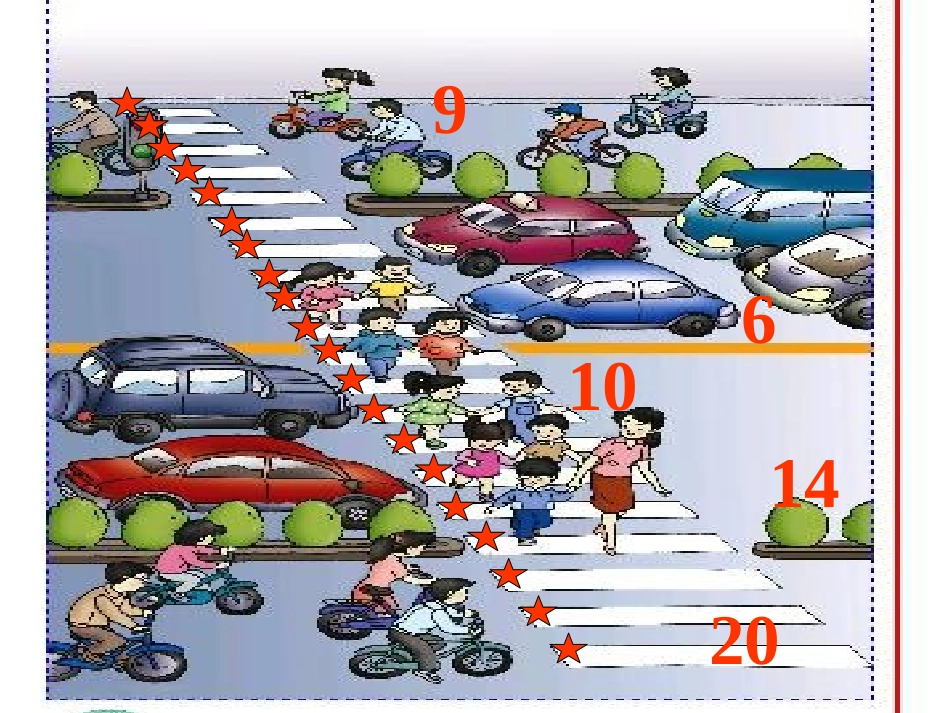 数的认识课件_第2页