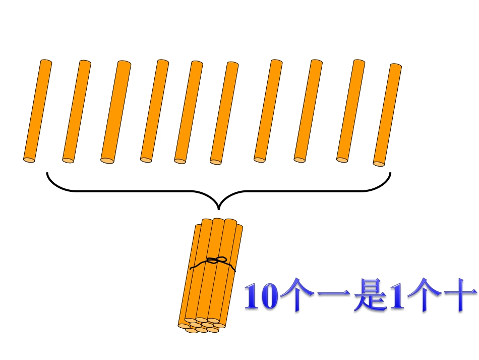数的认识课件_第3页