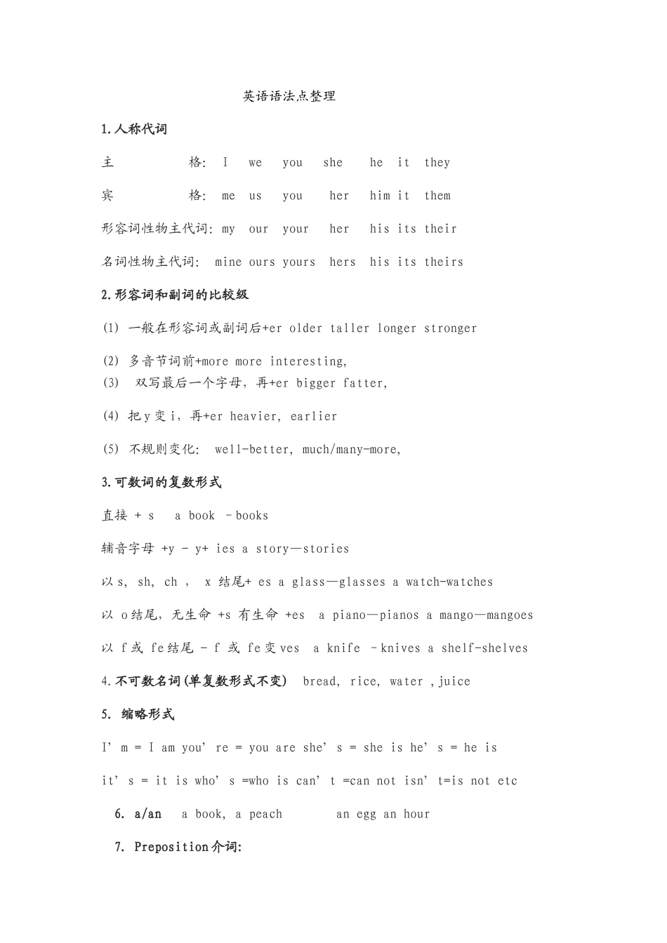 小学英语语法点整理_第1页