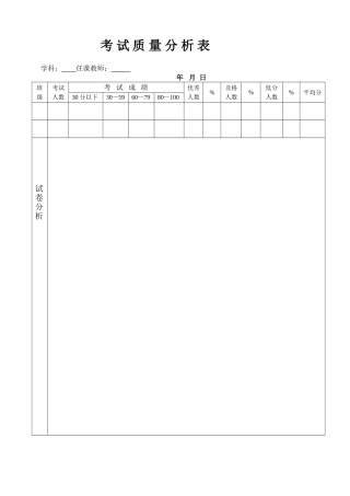 考试质量分析表A4