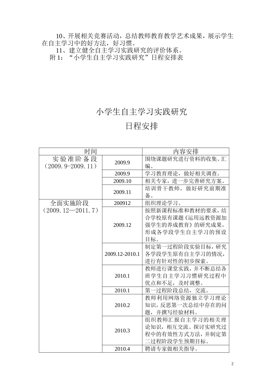 小学生自主学习实践研究计划_第2页