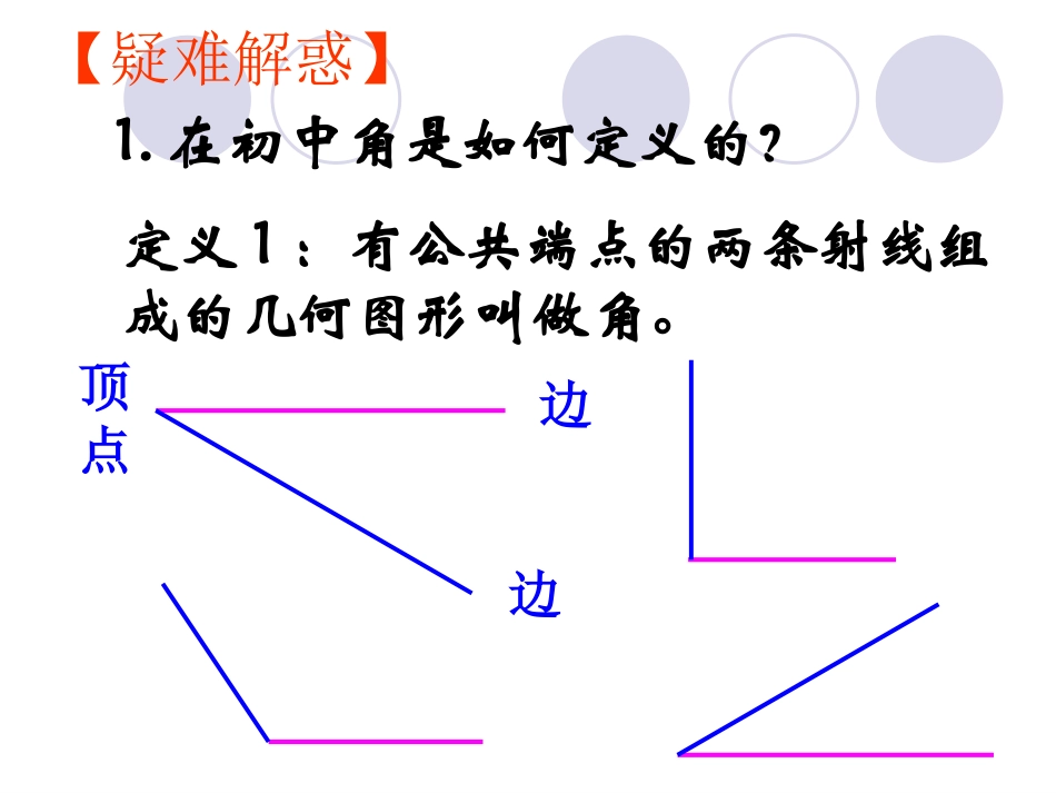 【数学】111任意角（人教A版必修4）1_第2页