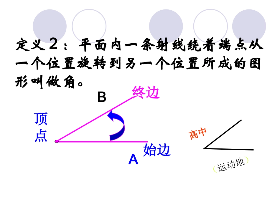【数学】111任意角（人教A版必修4）1_第3页