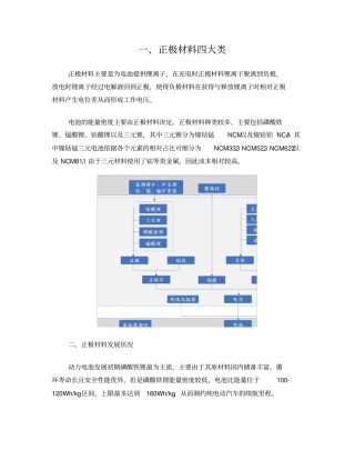 一文带你看懂正极材料的上游与下游