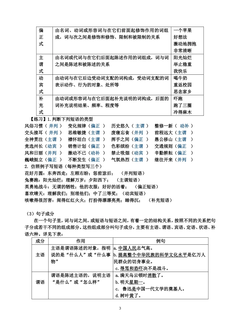 基本的语法知识_第3页