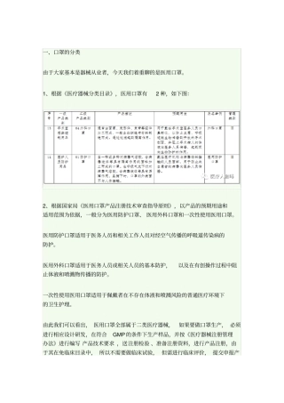 一文看懂医用口罩的生产、检验和注册