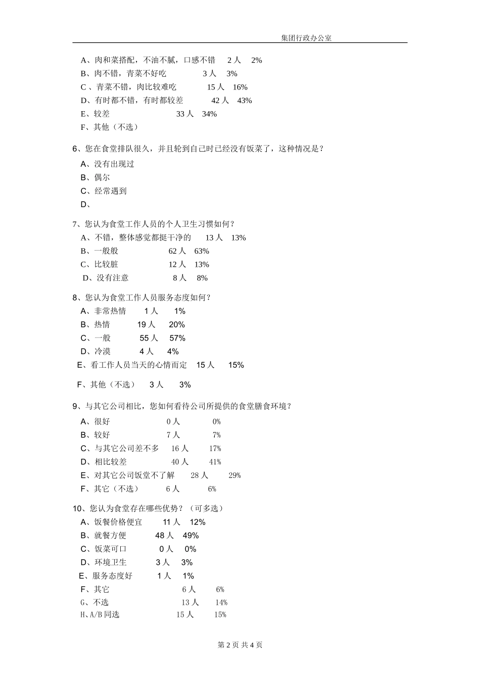 集团员工食堂满意度调查表_第2页
