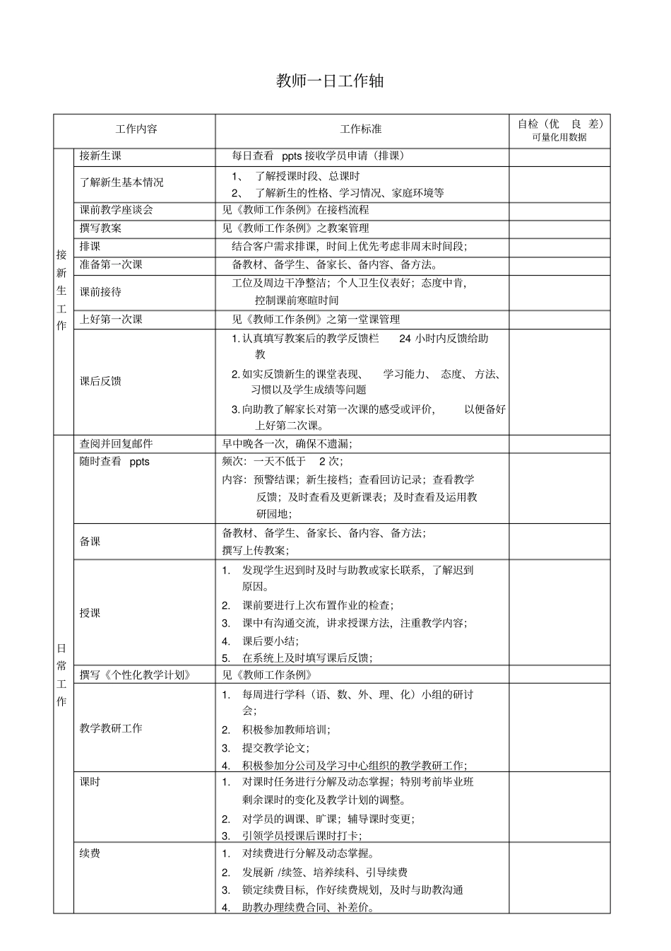 一日工作轴教师_第1页