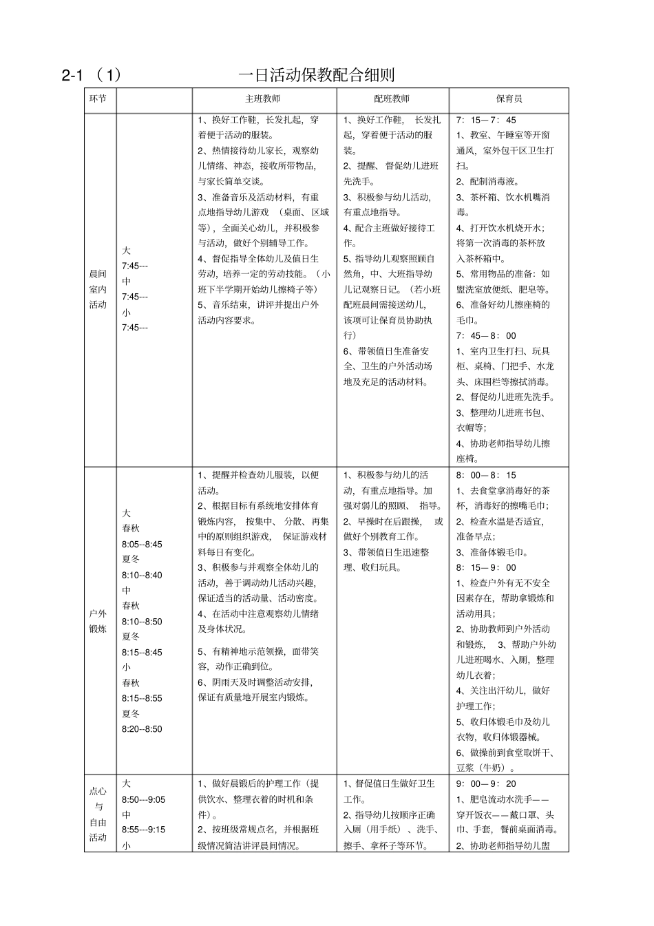一日活动保教配合细则_第1页