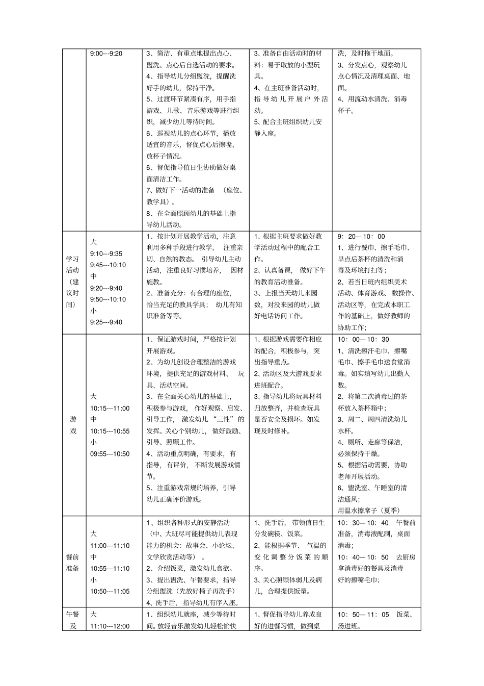 一日活动保教配合细则_第2页