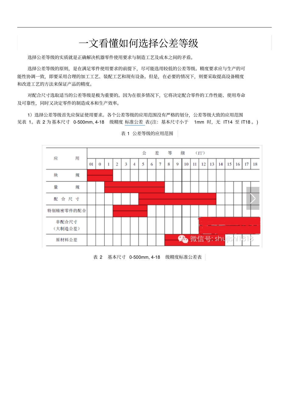 一文看懂如何选择公差等级_第1页