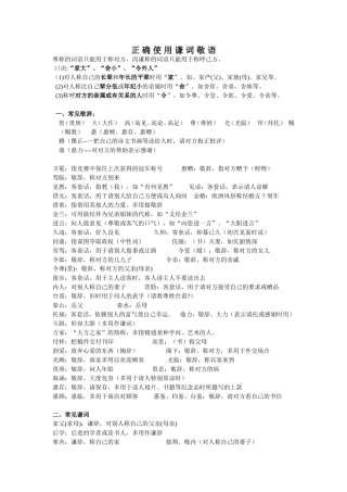 正确使用谦词敬语
