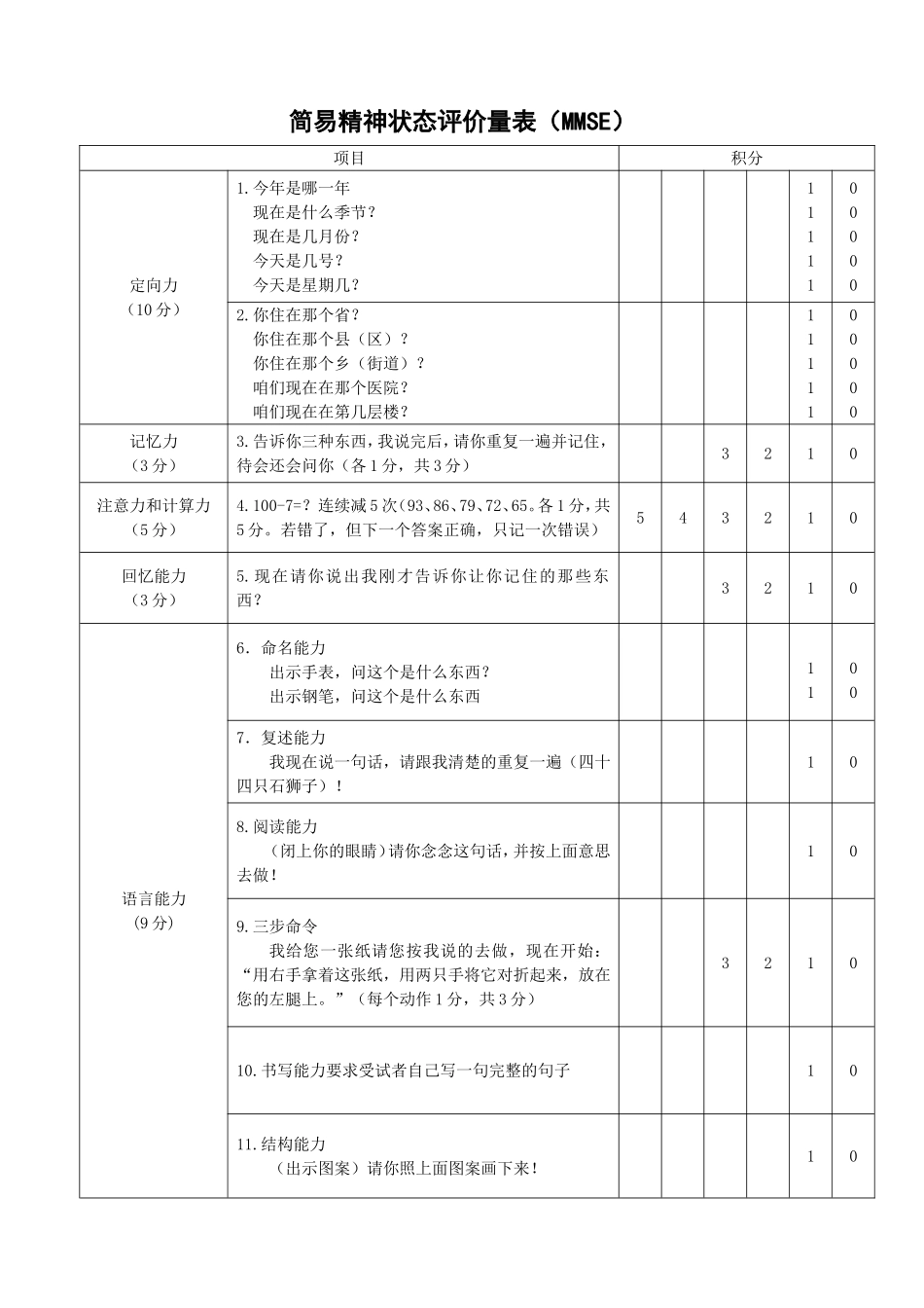 简易精神状态评价量表(MMSE量表)_第1页