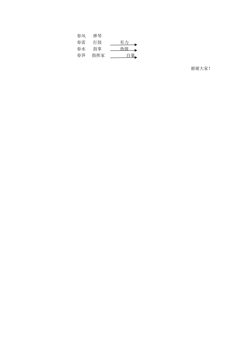 春天举行音乐会说课稿_第3页